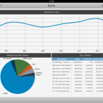 SampleDashboard