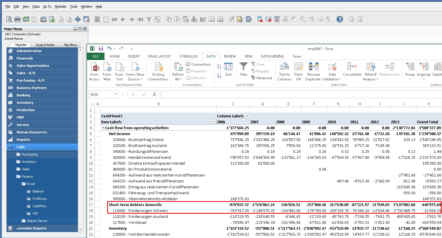 download php and mysql 24 hour